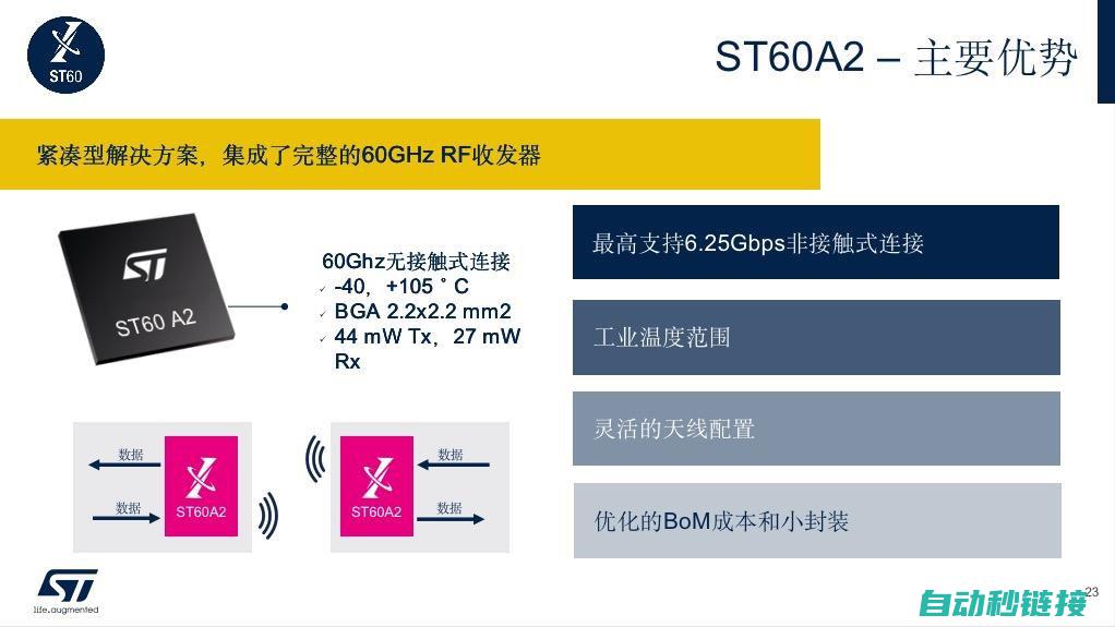 探索三菱ST程序中FB的调用机制 (三菱sto)