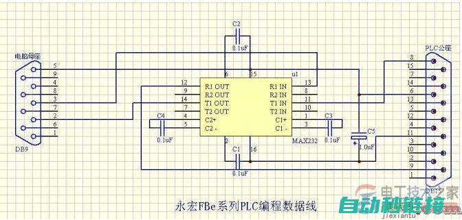 针对永宏PLC程序异常的解析与应对策略 (永宏pid)