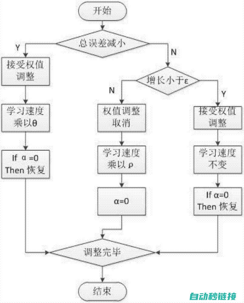 深度解析q程序读取机制 (深度解析什么意思)