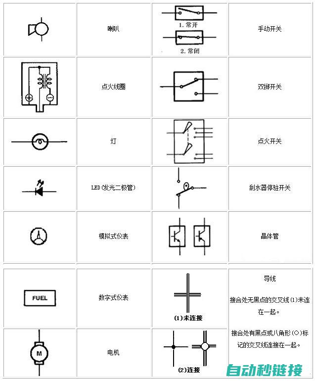 电工作业基础知识手册 (电工作业基础知识)