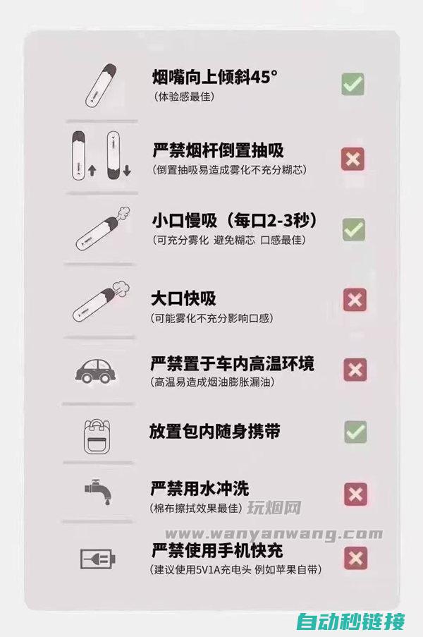 使用教程及注意事项 (使用步骤图)