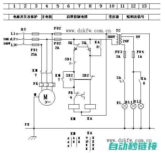 涵盖电气原理、操作技能和安全生产知识 (涵盖电气原理是什么)