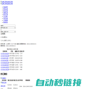 今日外汇最新实时行情价格_金昊汇率网